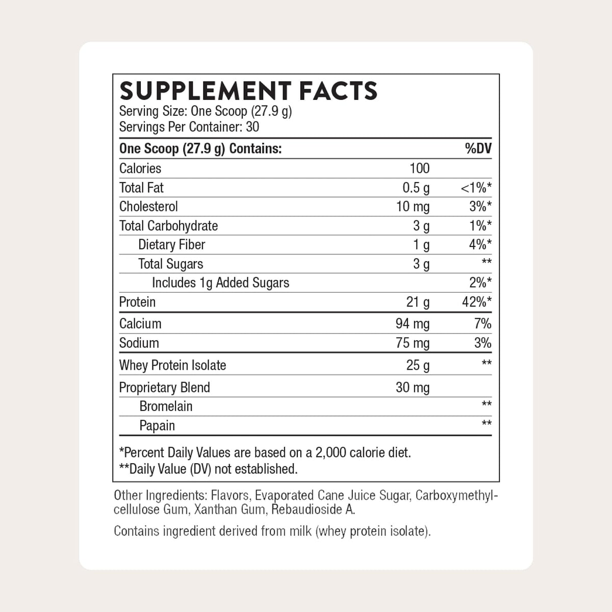 Thorne Whey Protein Isolate, Balanced Amino Acids Profile, 30 Servings