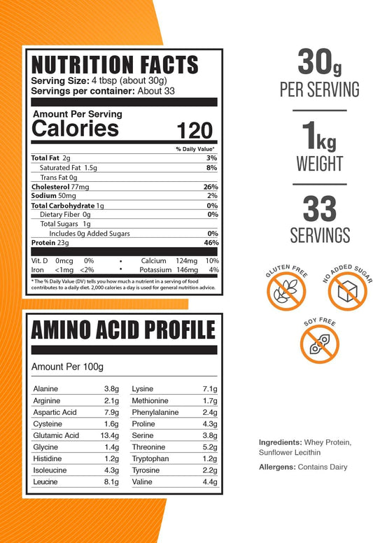 BulkSupplements.com Grass Fed Whey Protein Powder - Whey Protein Concentrate Powder - Unflavored & Gluten Free, 30g per Serving, 1kg (2.2 lbs) (Pack of 1)