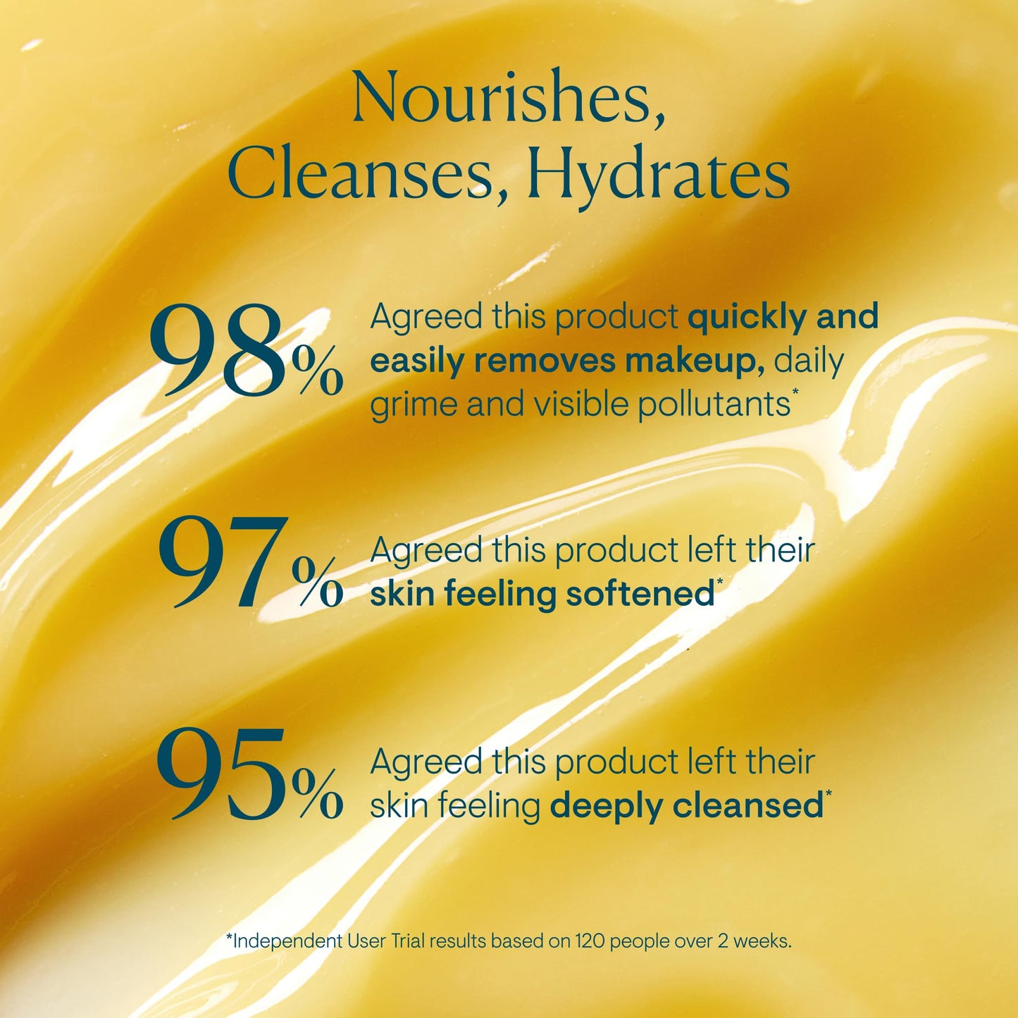 ELEMIS Pro-Collagen Cleansing Balm Makeup Remover, Hydrating Facial Cleanser, Oil Cleanser, Oil Makeup Remover, Deep Cleanse, 20g, Original New (Pack of 2)